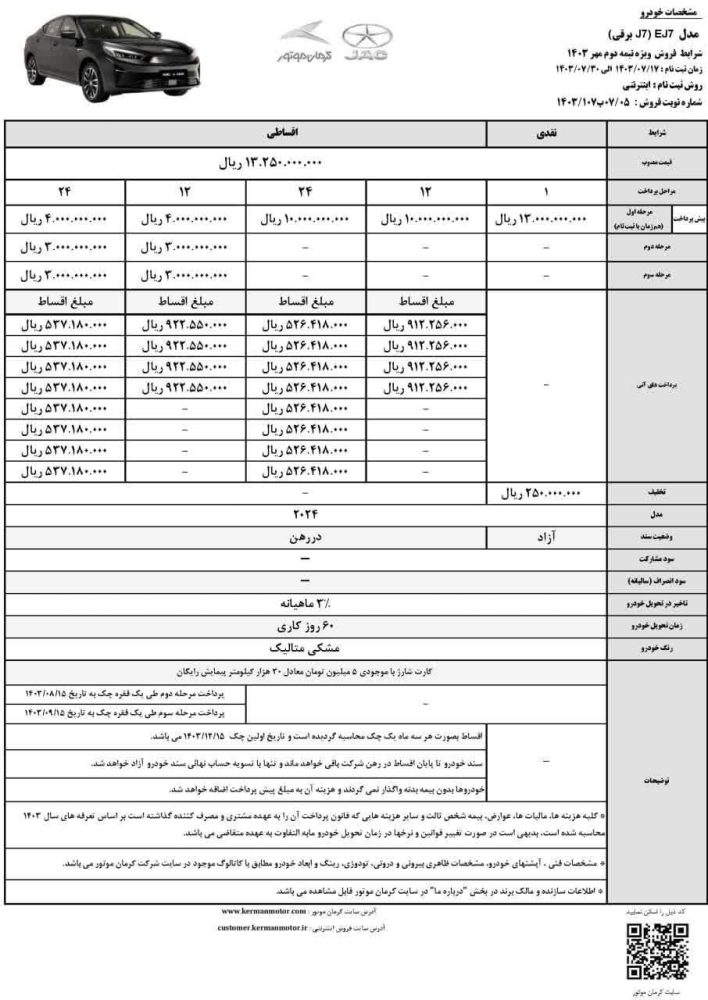 شرایط فروش سدان برقی کرمان موتور اعلام شد - مهرماه 1403