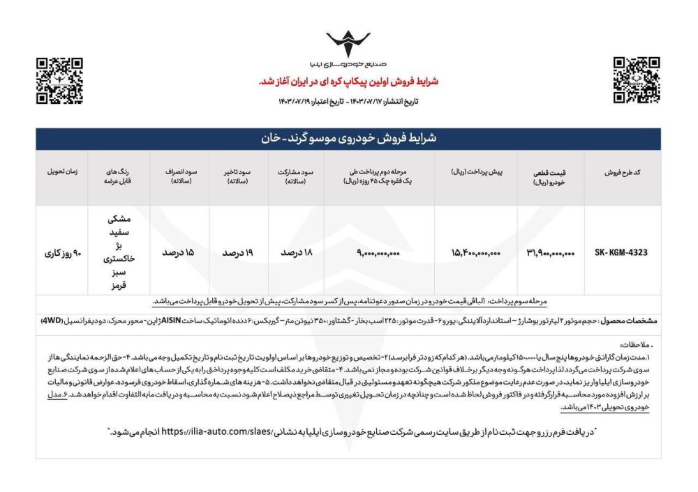 قیمت موسو گرند خان