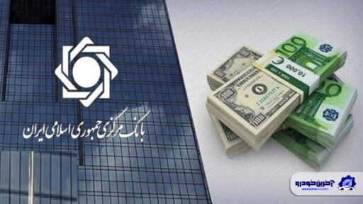 واردات خودرو