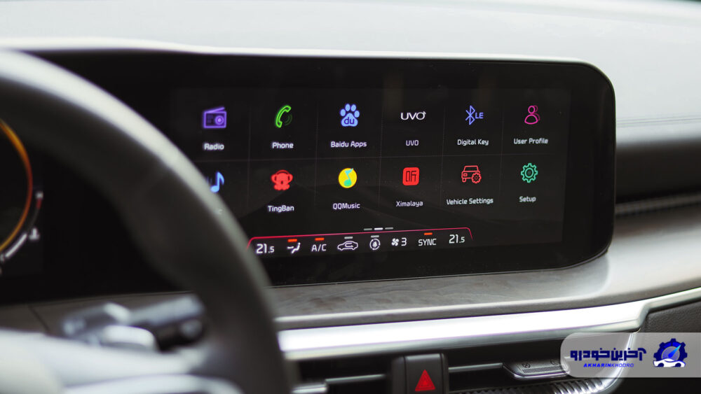 نمایشگر کیا K5 توربو