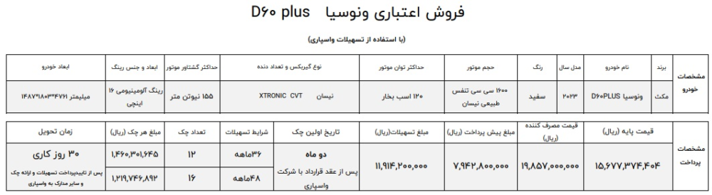 قیمت ونوسیا D60 پلاس