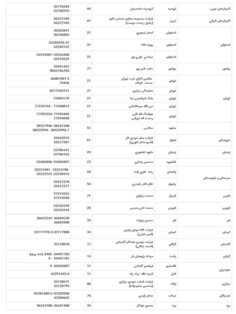 شرایط فروش ویژه تویوتا برای جانبازان معزز اعلام شد