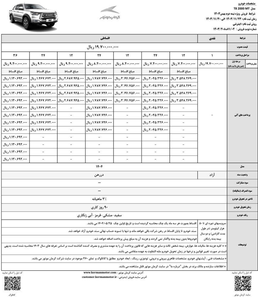 افزایش قیمت شدید محصولات کرمان موتور + شرایط فروش