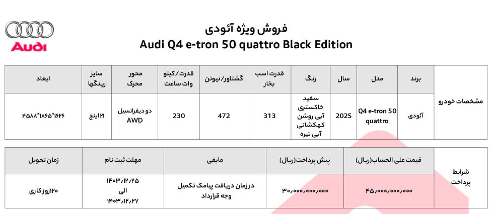فروش آئودی Q4