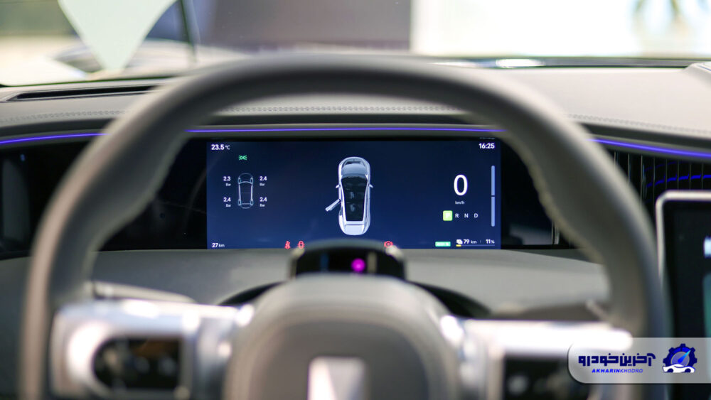 نمایشگر اوتار 11