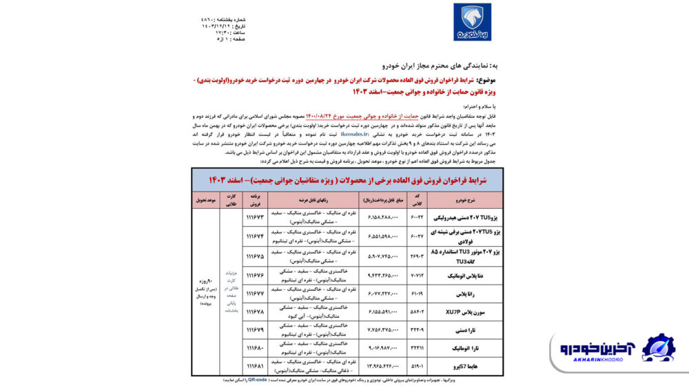 طرح مادران ایران خودرو