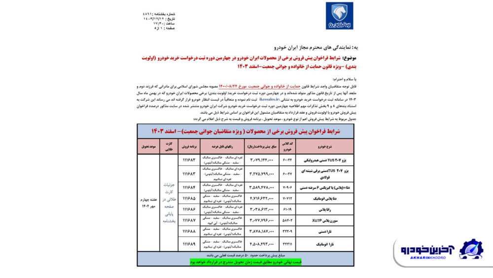 نتایج طرح مادران ایران خودرو