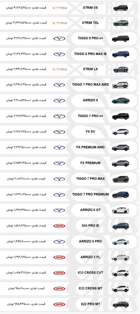 قیمت کارخانه ای محصولات مدیران خودرو _ اردیبهشت 1404