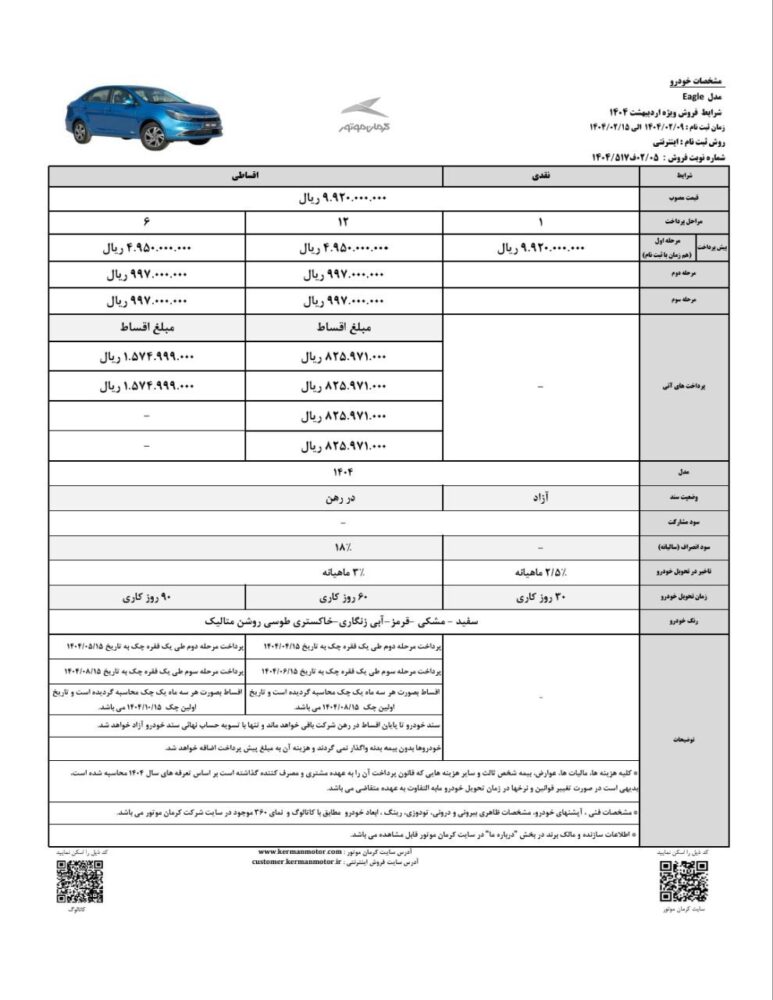 قیمت جدید و شرایط فروش 3 محصول کرمان موتور اعلام شد- اردیبهشت 1404