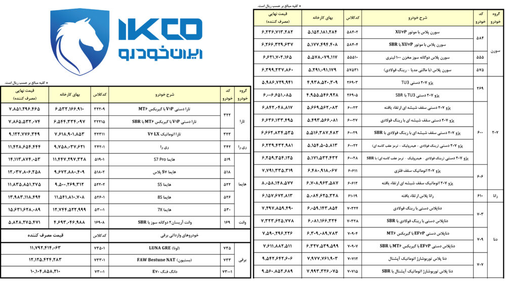 لیست قیمت جدید کارخانه ای محصولات ایران خودرو - خرداد 1404