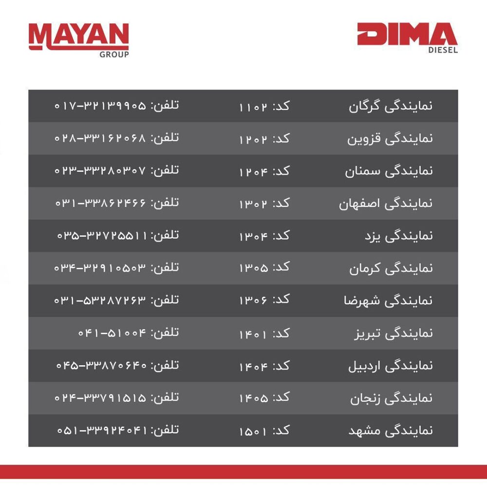 شرایط فروش اقساطی کشنده و کامیونت های دیما اعلام شد - اردیبهشت 1404