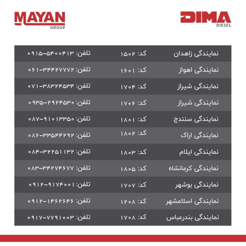 شرایط فروش اقساطی کشنده و کامیونت های دیما اعلام شد - اردیبهشت 1404
