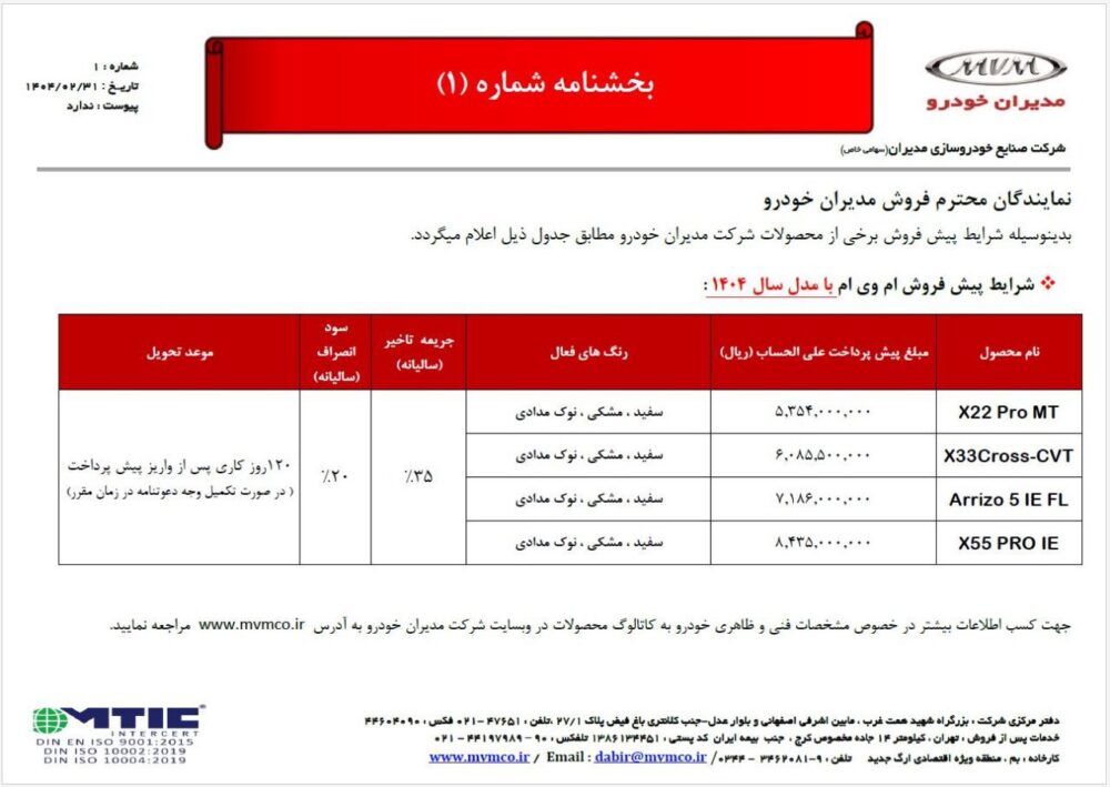 شرایط فروش علی الحساب محصولات مدیران خودرو اعلام شد - خرداد 1404