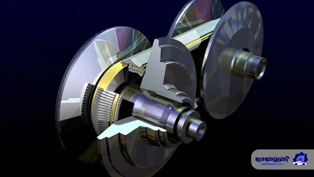معرفی و ساختار گیربکس CVT
