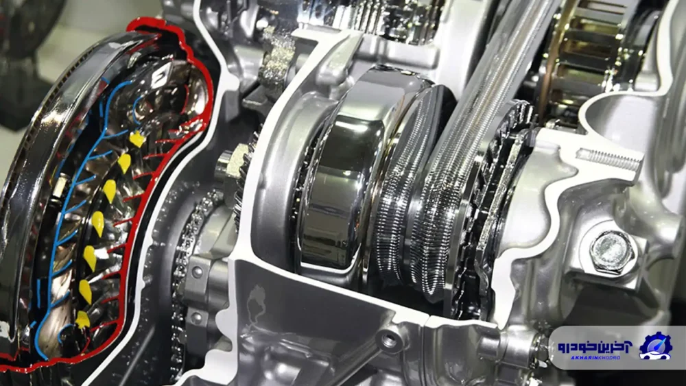 گیربکس E-CVT و تفاوت آن با CVT