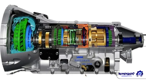 مقایسه گیربکس CVT و DCT