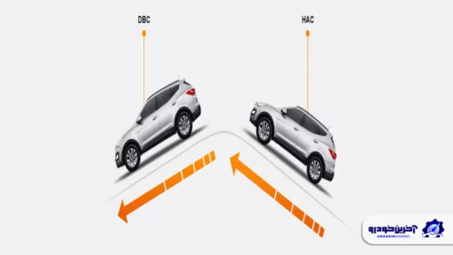 سیستم کنترل حرکت در سربالایی و سراشیبی ؛ چیست و چگونه کار میکند ؟