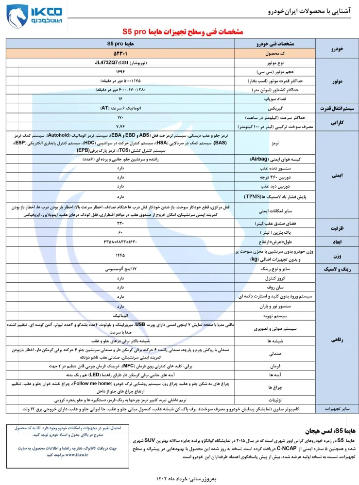 کاتالوگ هایما S5 پرو منتشر شد