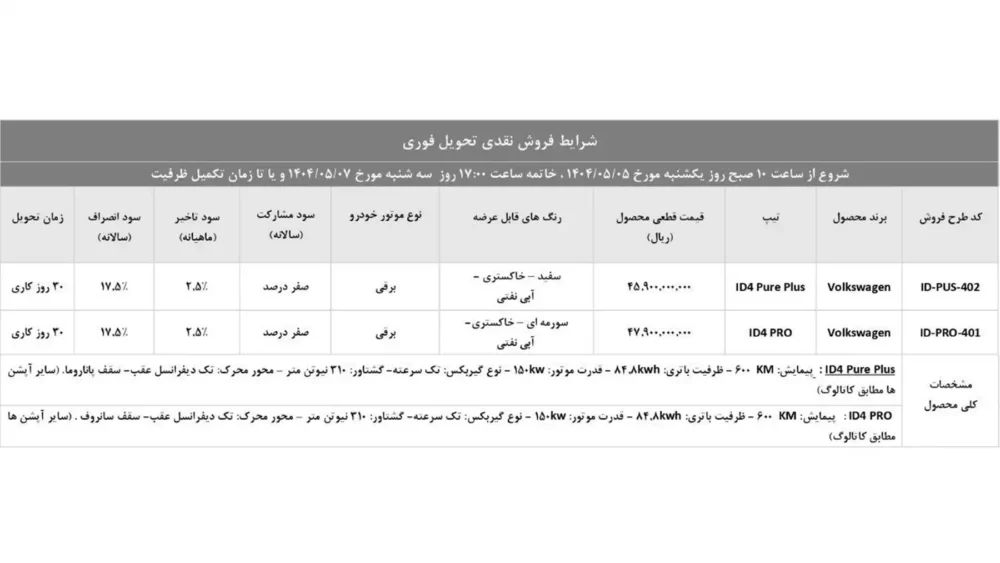 شرایط فروش فوری فولکس واگن ID4 اعلام شد - مرداد 1404