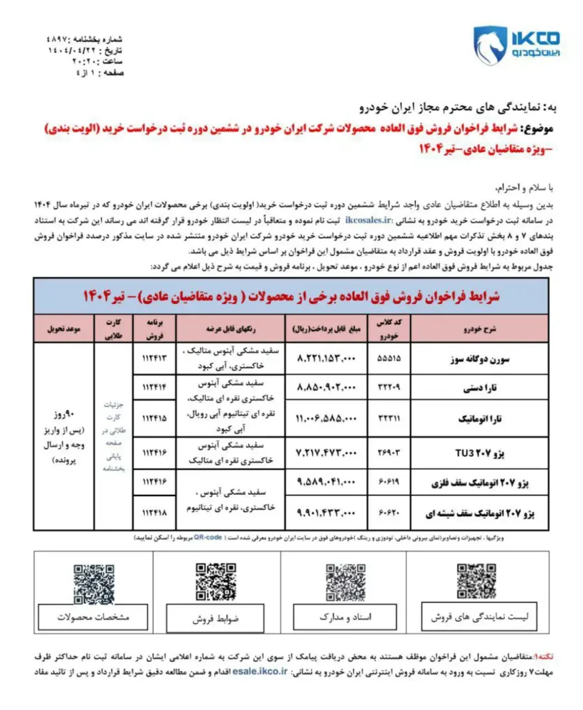 نتایج قرعه کشی ایران خودرو با شرایط فروش اعلام شد - تیر 1404