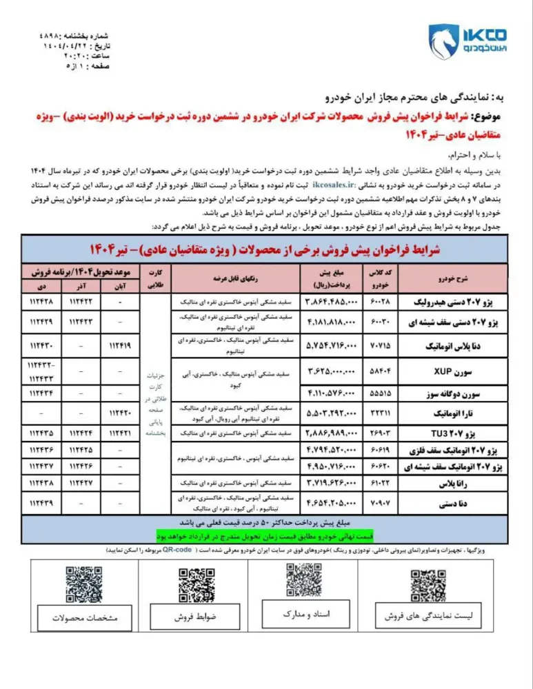 نتایج قرعه کشی ایران خودرو با شرایط فروش اعلام شد - تیر 1404