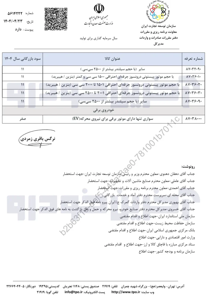 کاهش شدید تعرفه واردات خودرو به صورت رسمی ابلاغ شد