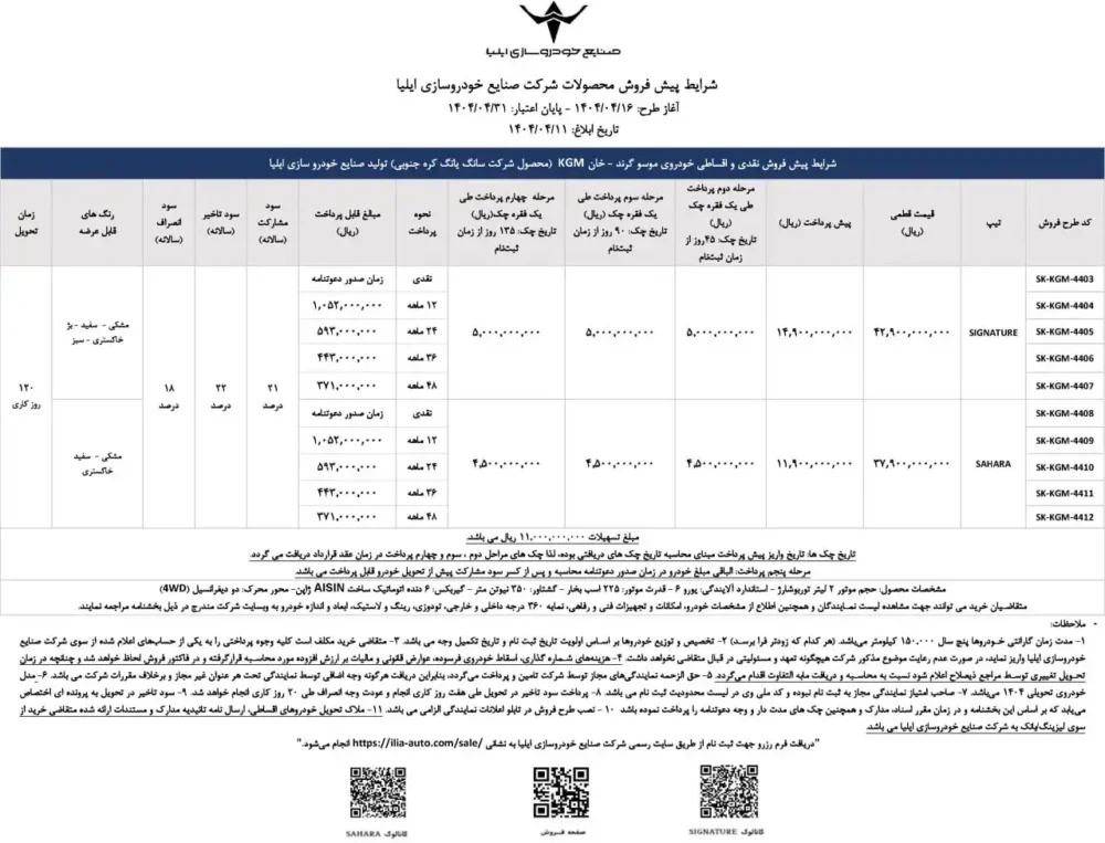 اعلام شرایط فروش موسو گرند خان با قیمت جدید - تیر 1404