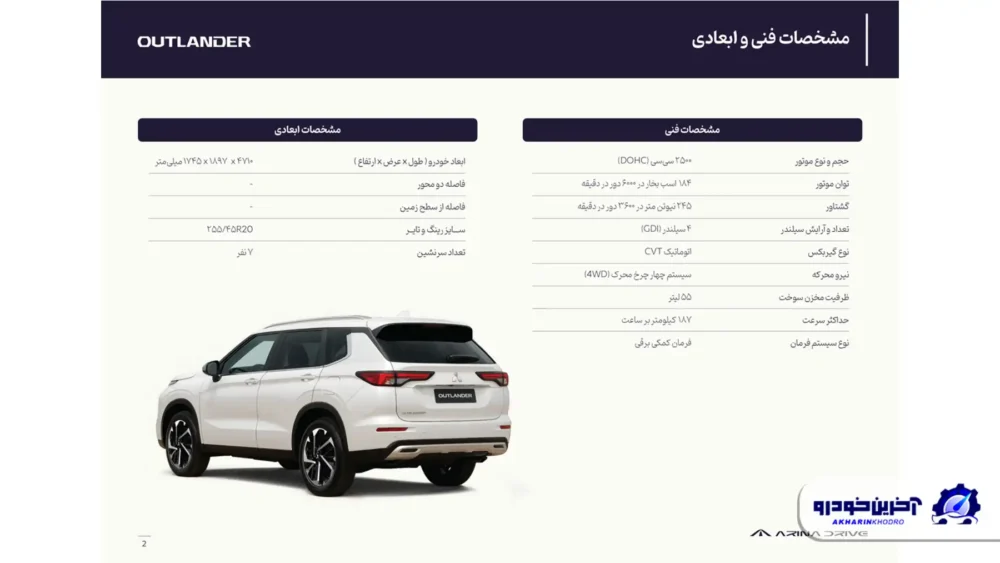 انتشار کاتالوگ اوتلندر ساخت ژاپن ؛ وارداتی جدید در مسیر بازار