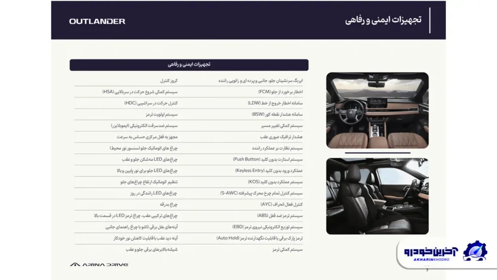انتشار کاتالوگ اوتلندر ساخت ژاپن ؛ وارداتی جدید در مسیر بازار