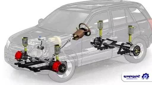 سیستم تعلیق ؛ انواع + مزایا و معایب انواع آن