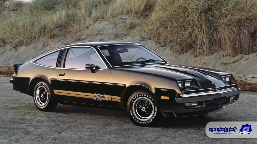 Chevrolet Monza