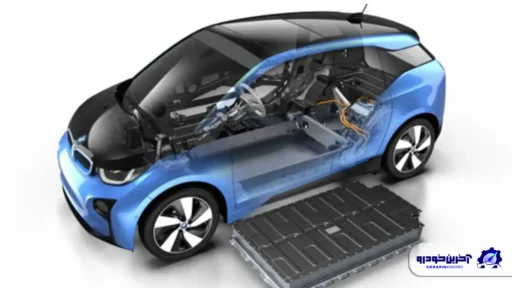 چگونگی خنک‌کاری در خودرو های برقی