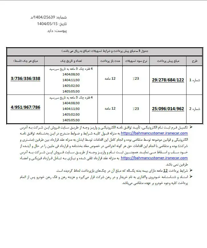 شرایط فروش اقساطی هونگچی H5 اعلام شد - مرداد 1404