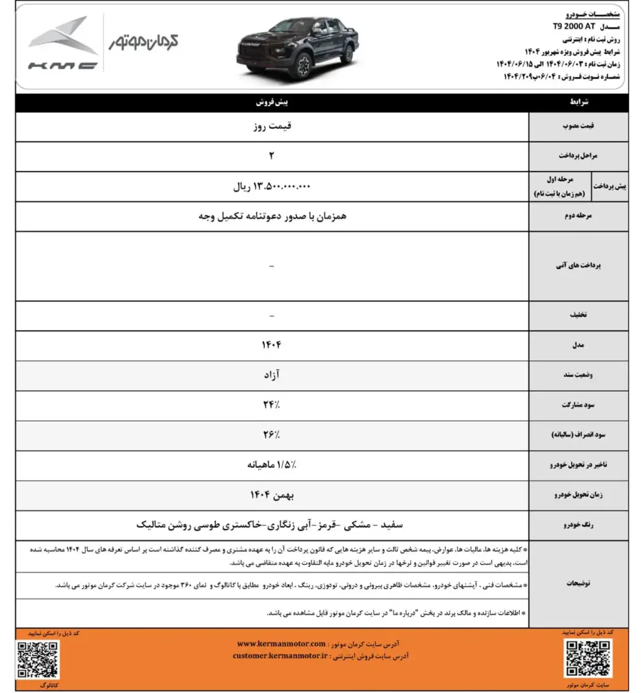 پیش فروش چهار محصول کرمان موتور اعلام شد - شهریور 1404