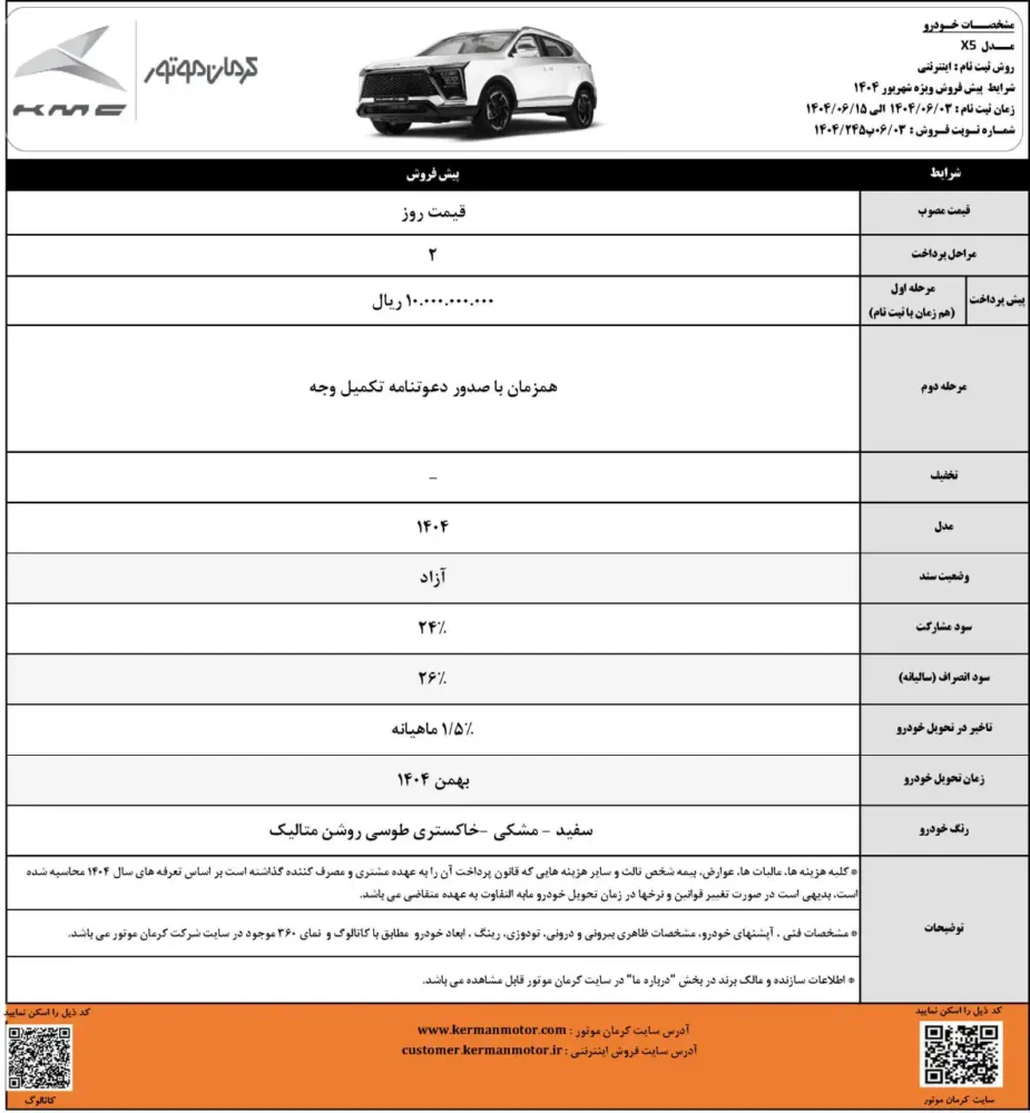 پیش فروش چهار محصول کرمان موتور اعلام شد - شهریور 1404