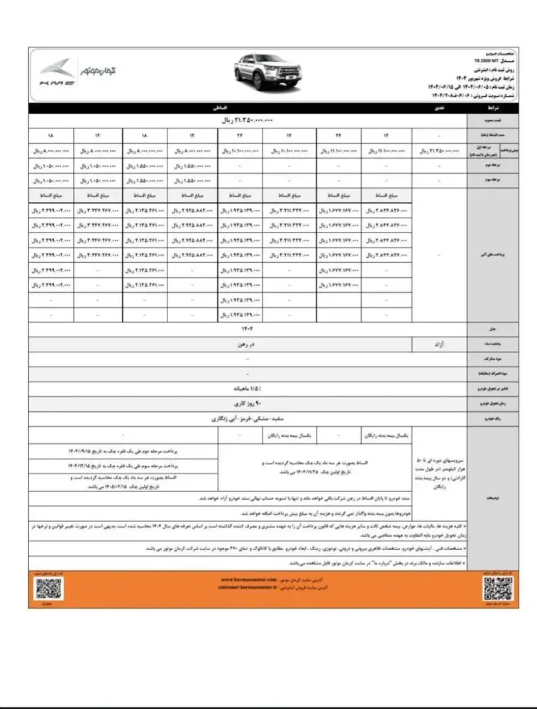 کرمان موتور شرایط فروش نقد و اقساط دو محصول را اعلام کرد - شهریور 1404