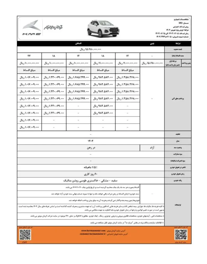 کرمان موتور شرایط فروش نقد و اقساط دو محصول را اعلام کرد - شهریور 1404