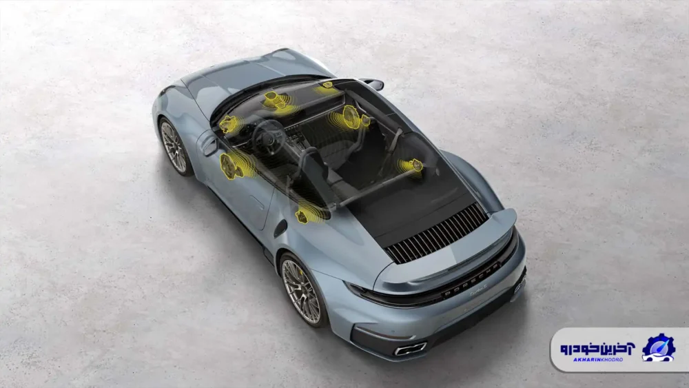 پورشه ۹۱۱ توربو S هیبریدی ۲۰۲۶