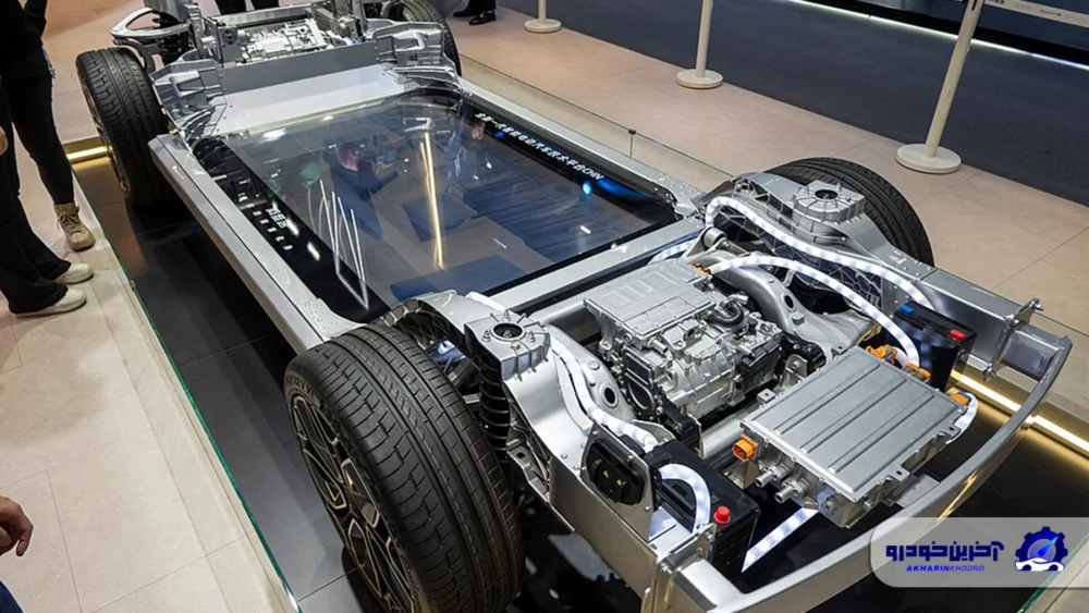 آواتار در ایران ؛ قهرمان تازه‌ وارد یا ماجرایی تکراری؟