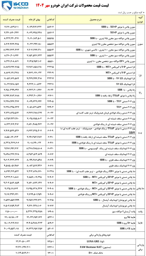 لیست قیمت جدید ایران خودرو برای شرایط فروش پیش رو اعلام شد - مهر 1404