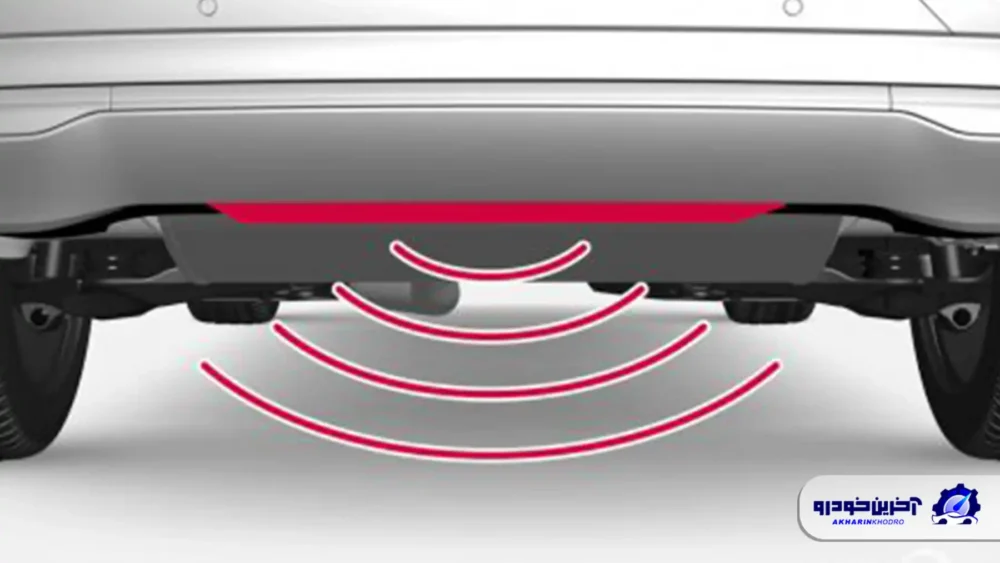 کیک سنسور چیست؟ ؛ بازکردن صندوق با پا