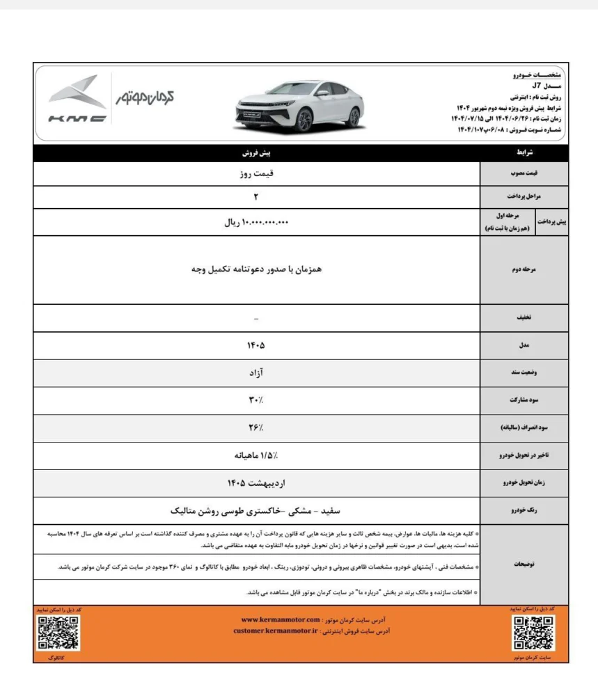 شرایط فروش پنج محصول کرمان موتور اعلام شد - شهریور 1404