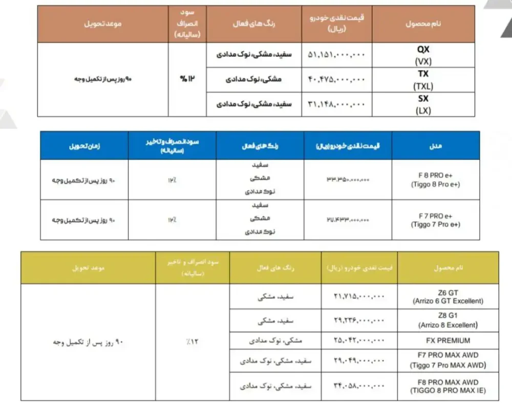 اعلام رسمی افزایش قیمت محصولات مدیران خودرو - شهریور 1404
