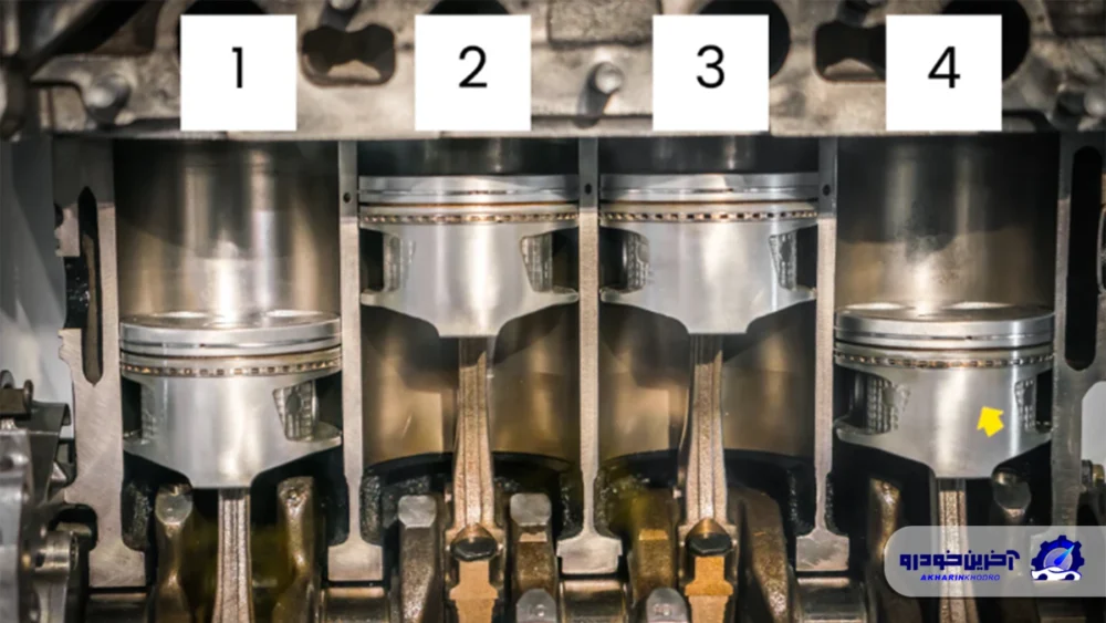 چرا موتورهای ۶ و ۸ سیلندر نرم تر و بی صداتر از موتورهای کوچک تر هستند؟