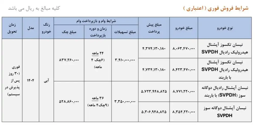 شرایط فروش اقساطی وانت نیسان زامیاد - شهریور 1404