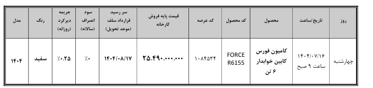 عرضه کامیون فورس ۶ تن کابین خواب دار بهمن دیزل در بورس کالا