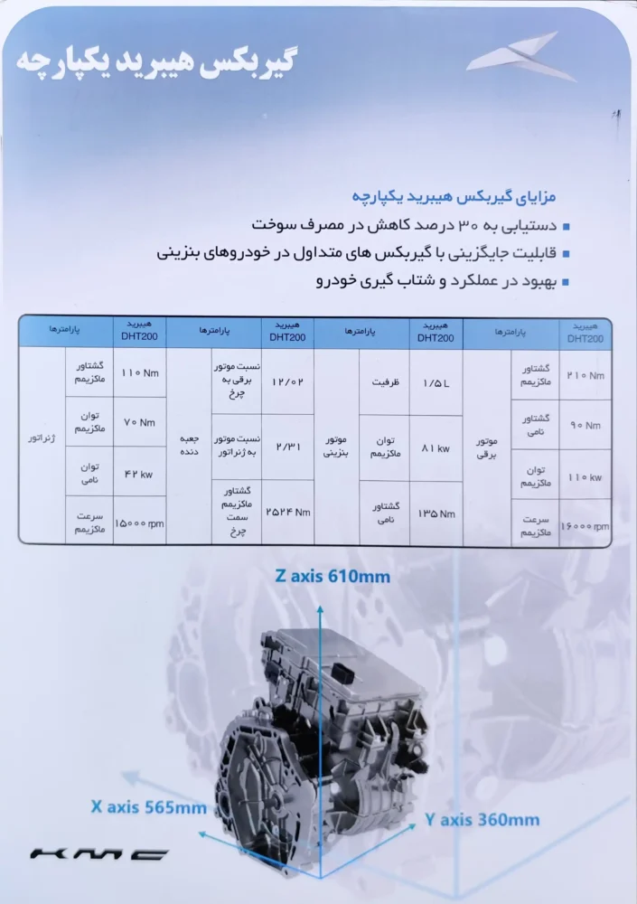 رونمایی کرمان موتور از گیربکس هیبرید DHT200