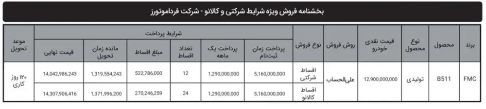 شرایط فروش سدان FMC 511 ا افزایش قیمت اعلام شد - مهر 1404