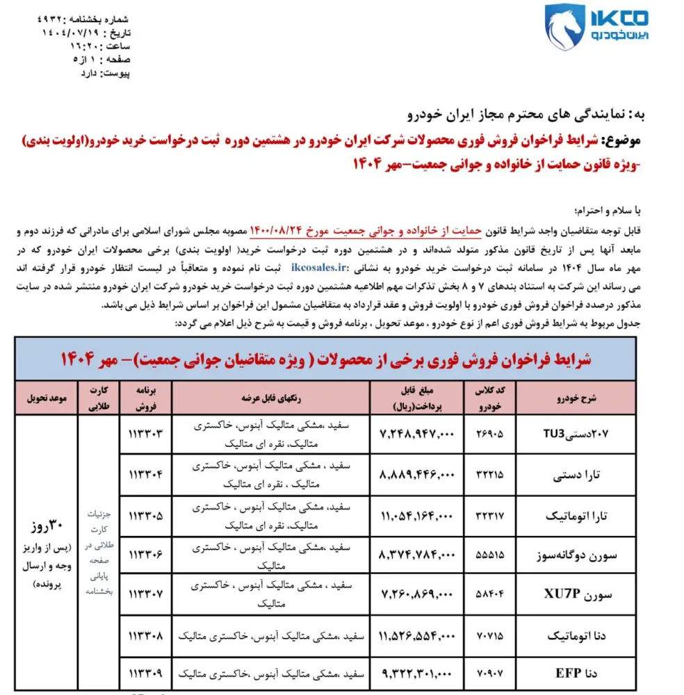 شرایط فروش طرح مادران فروش ایران خودرو اعلام شد - مهر 1404