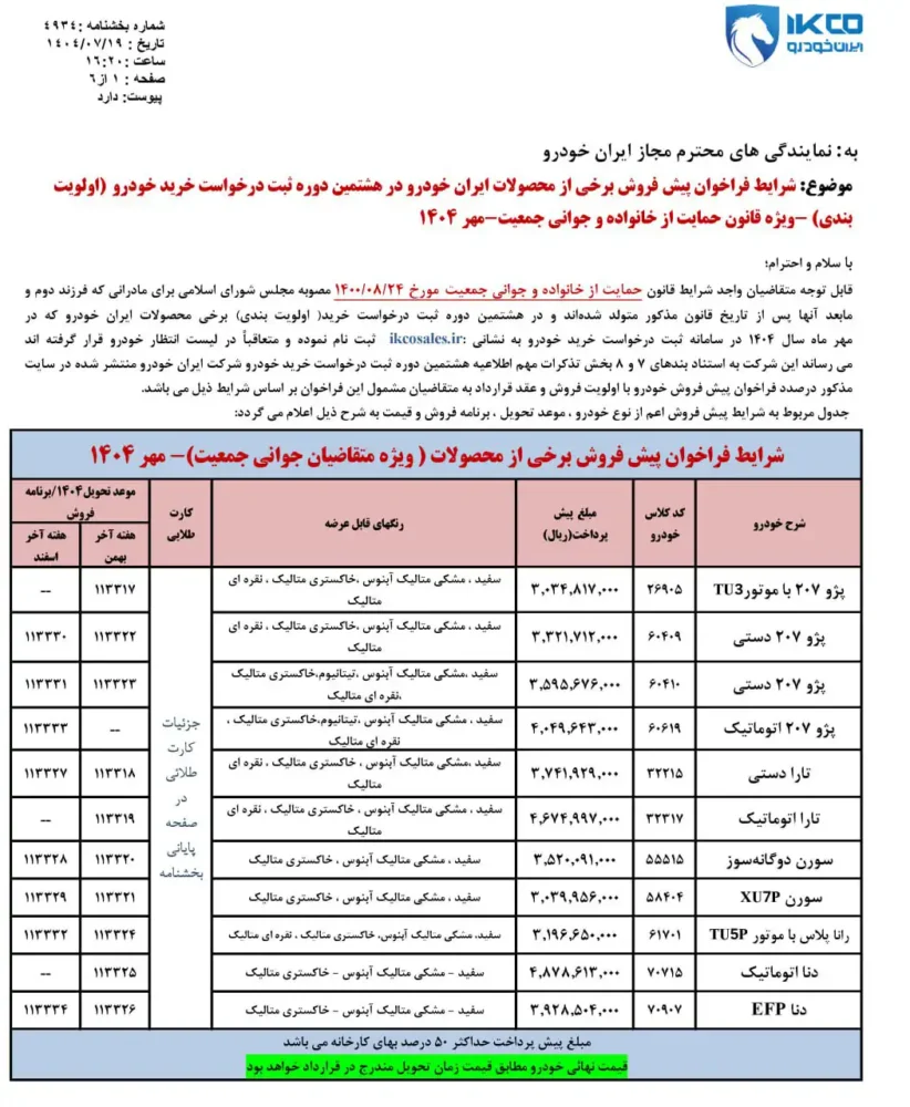 شرایط فروش طرح مادران فروش ایران خودرو اعلام شد - مهر 1404